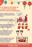 Advice To Reduce The Risk Of COVID-19 Infection During Chinese New Year Celebration
